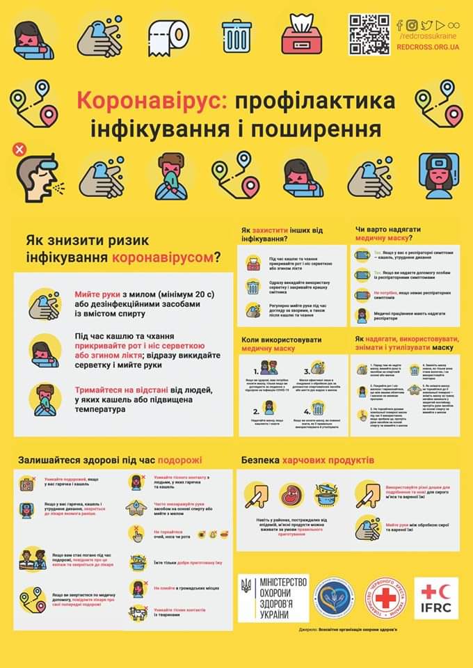 Листівка 1